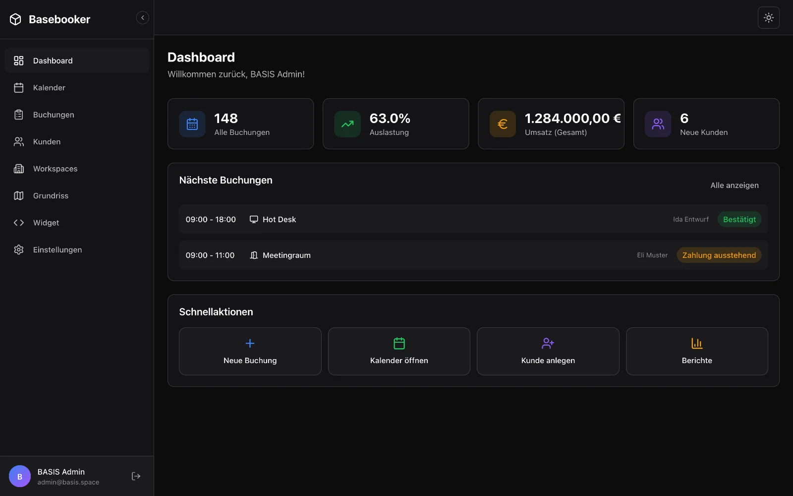 Basebooker: Das Dashboard für Betreiber (Beispieldaten)